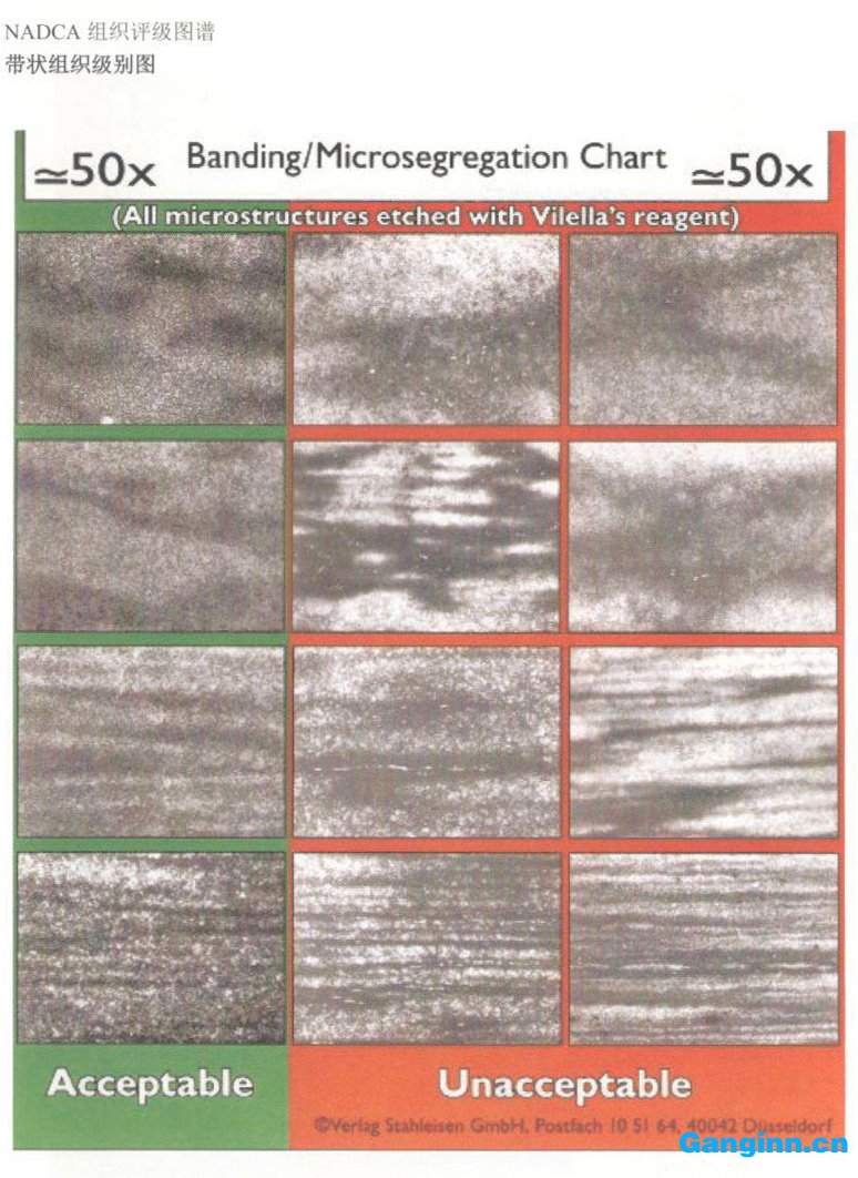 天工TGE13(H13)模具鋼簡介:組織評級圖譜 天工TGE13(H13)模具鋼簡介:組織評級圖譜