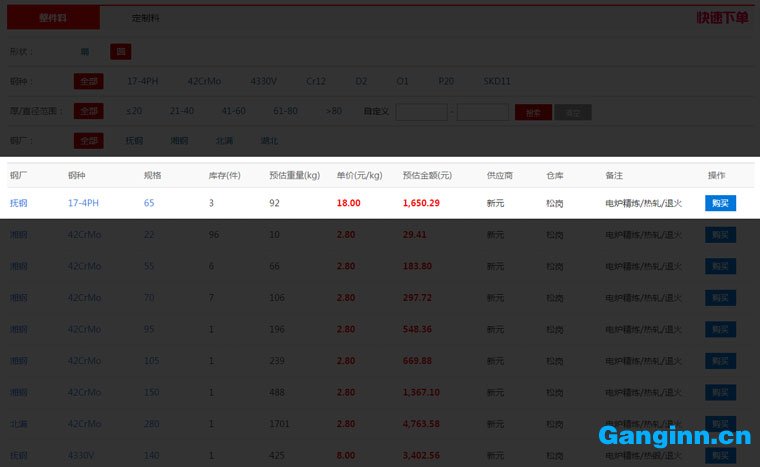 51模材網(wǎng)17-4PH材料供應截圖 51模材網(wǎng)17-4PH材料供應截圖